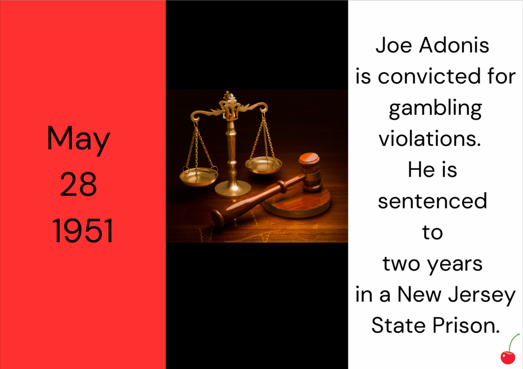 Joe Adonis