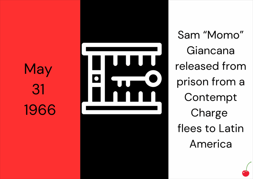 Sam Giancana