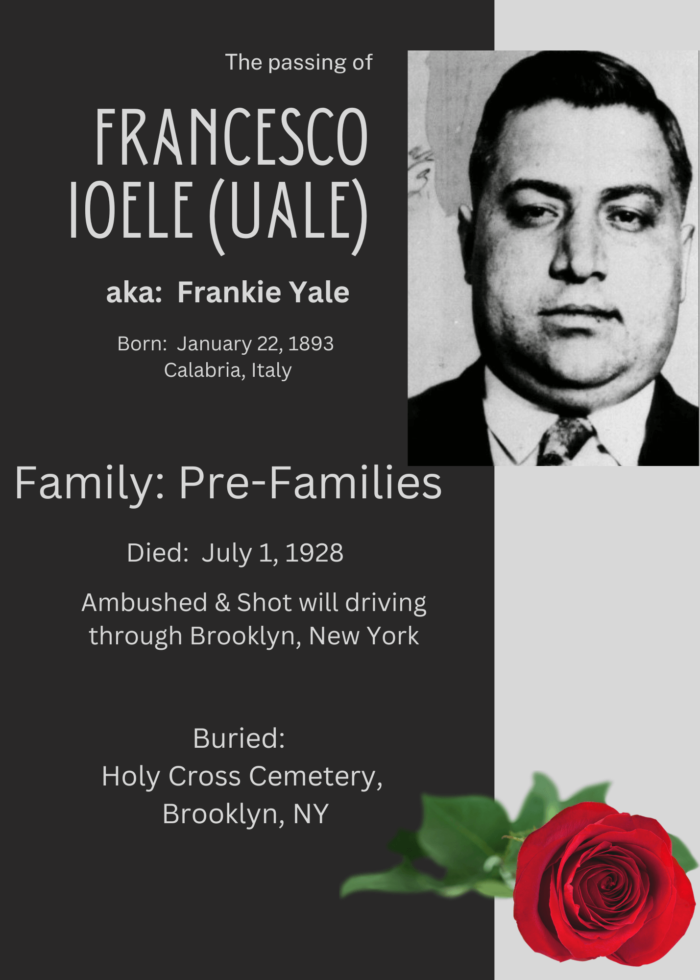 Frankie Yale: The Elegant Butcher of Brooklyn