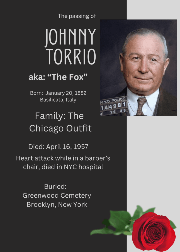 Johnny Torrio
