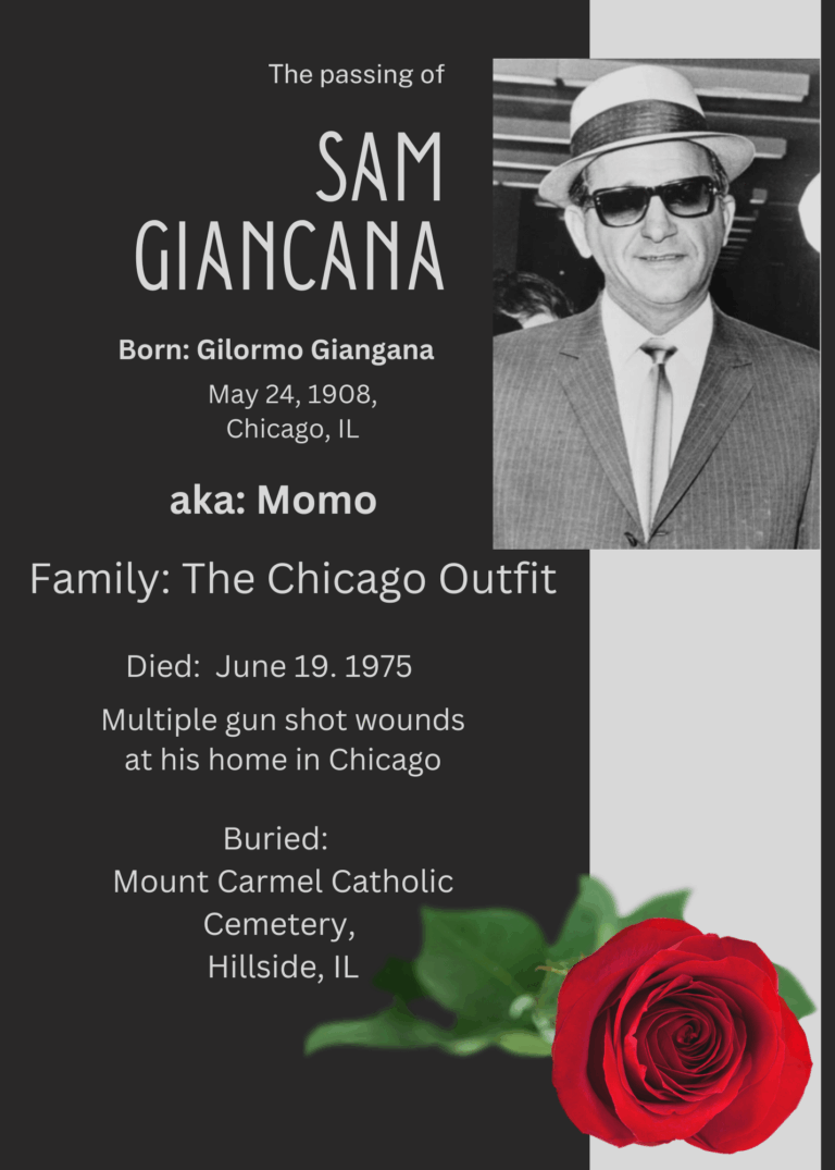 Sam Momo Giancana