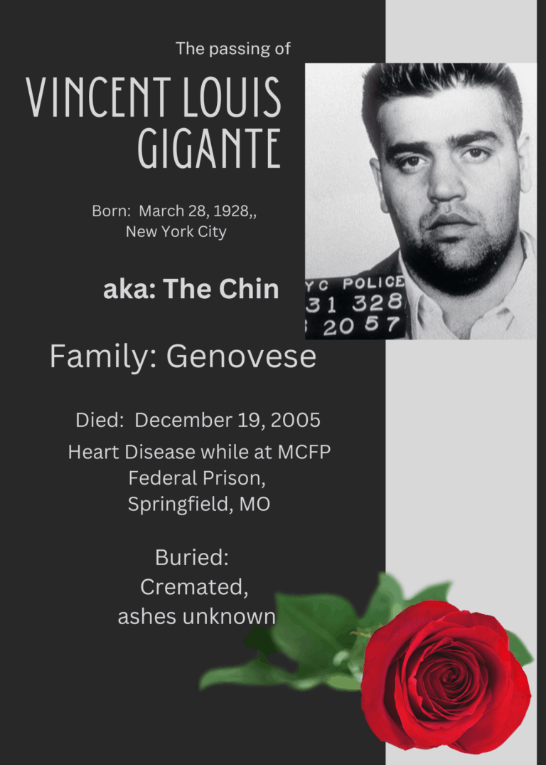 Vincent "The Chin" Gigante