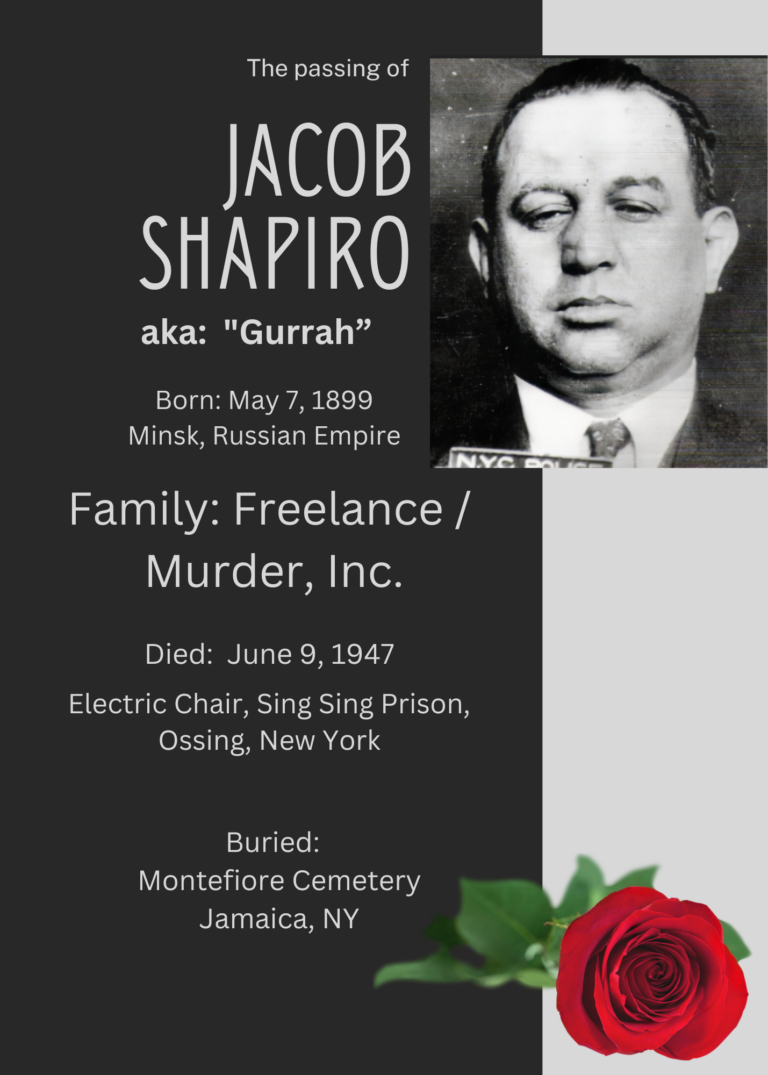 Jacob "Gurrah" Shapiro